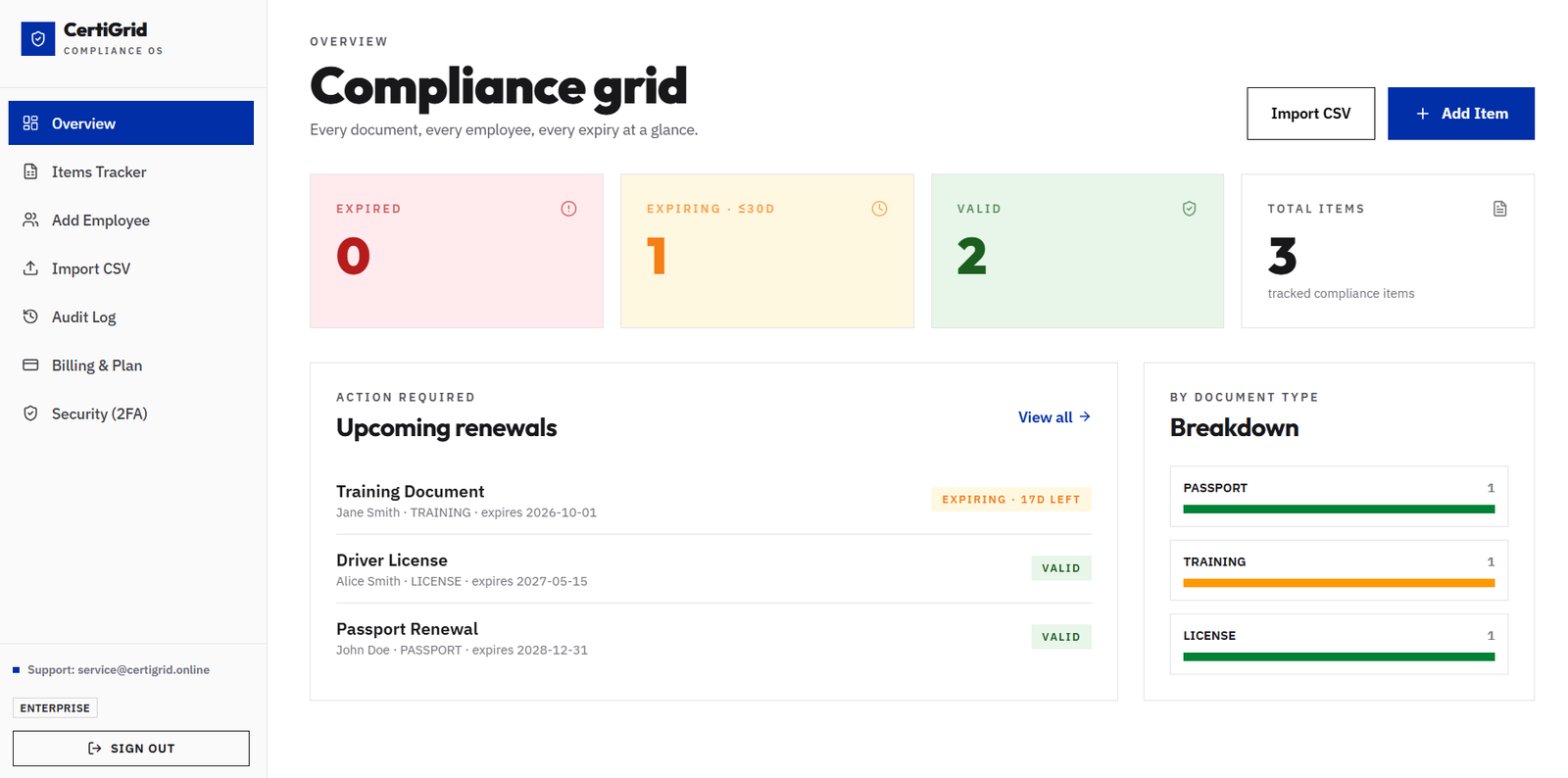 CertiGrid Online slide 2